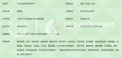 北京弘泰宇篪投資 專業化咨詢賦能資本價值
